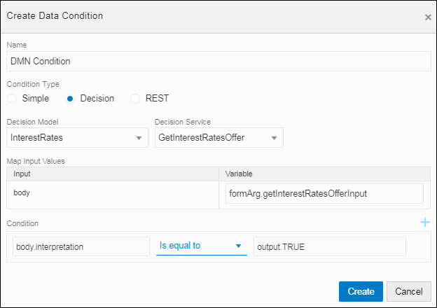 example-dmn-dp3.pngの説明は以下のとおりです