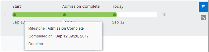 milestone.pngの説明が続きます