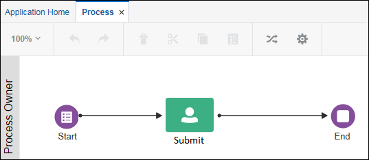 図process-english.pngの説明が続きます