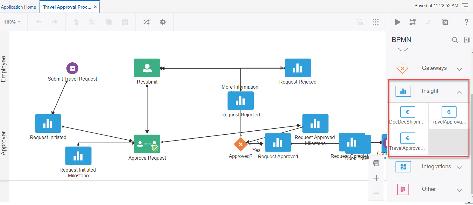 プロセス・フローに挿入されたインサイト要素 プロセス・フローに挿入されたインサイト要素