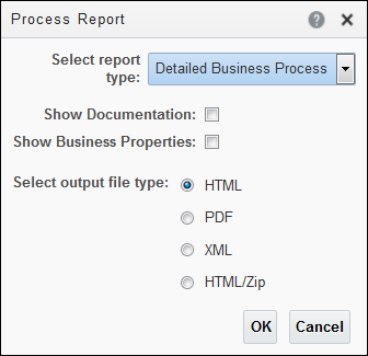 process-report.pngの説明が続きます