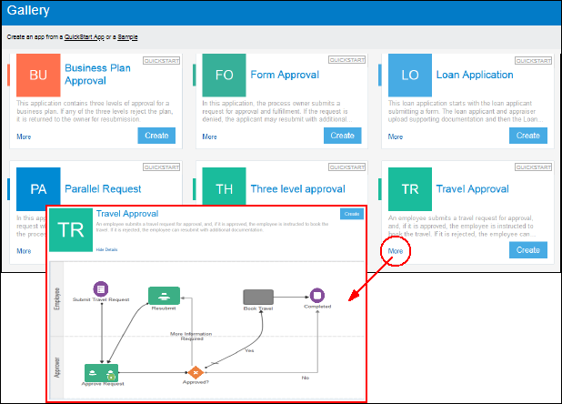quickstart-gallery-plus-more.pngの説明が続きます