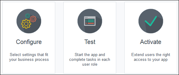 quickstart-steps.pngの説明が続きます quickstart-steps.pngの説明が続きます