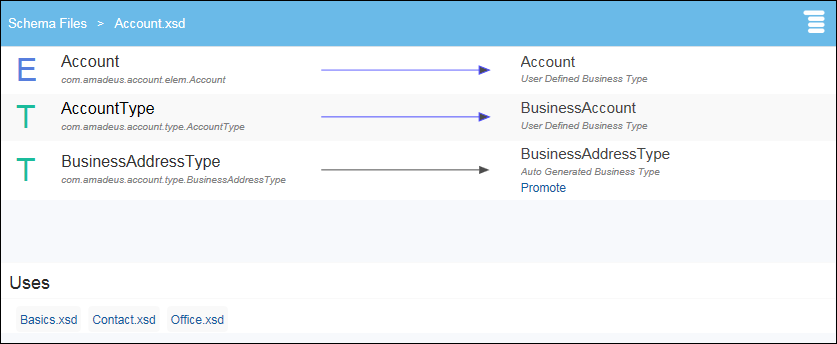 schema-details.pngの説明が続きます