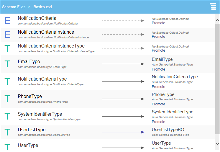 schema-subview.pngの説明が続きます