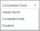 sort_list.pngの説明が続きます