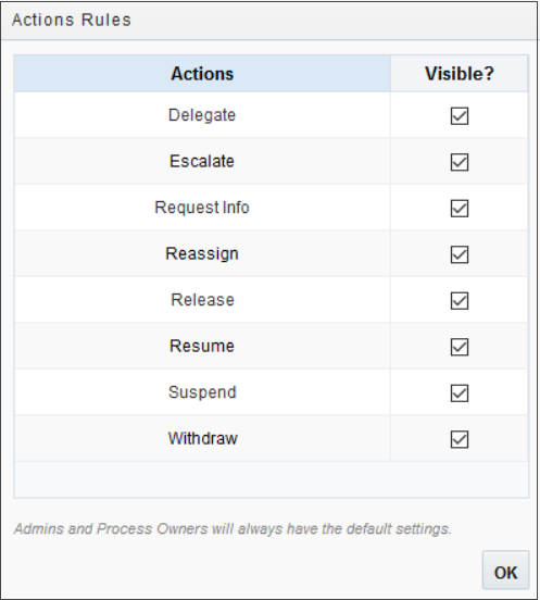 task-actions-options.pngの説明は以下のとおりです task-actions-options.pngの説明は以下のとおりです