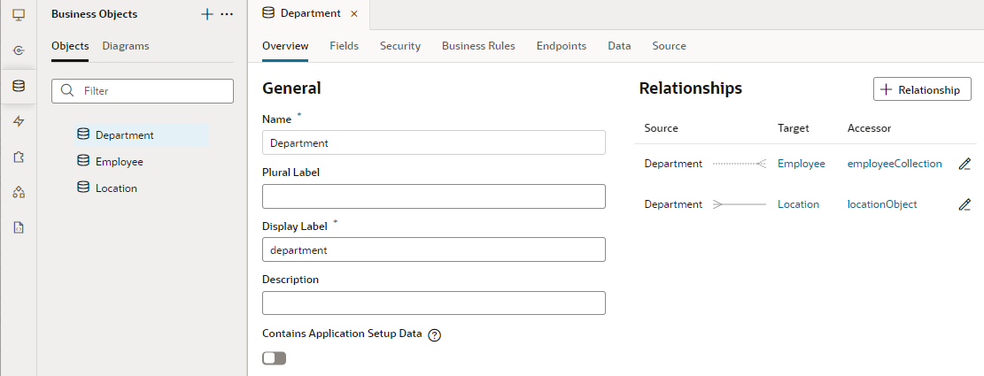 artifact-browser-business-objects.pngの説明は以下のとおりです