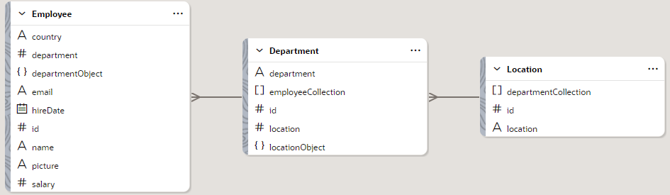 bo-diagram.pngの説明は以下のとおりです bo-diagram.pngの説明は以下のとおりです