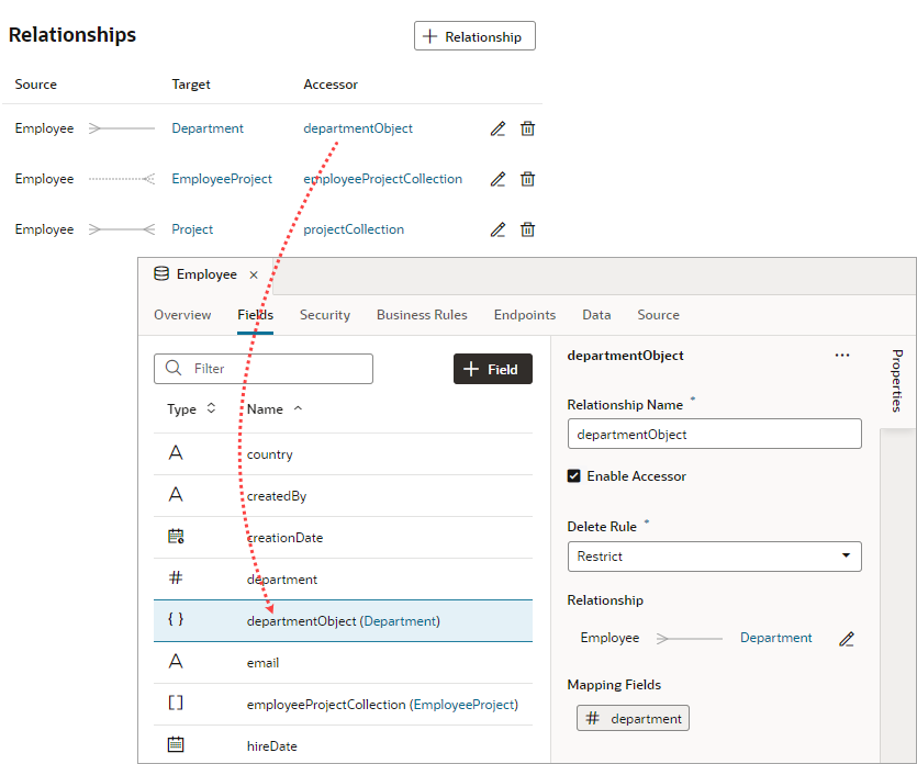 bo-relships-overview-accessor.pngの説明は以下のとおりです bo-relships-overview-accessor.pngの説明は以下のとおりです