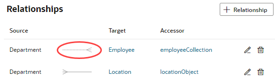 bo-relships.pngの説明は以下のとおりです bo-relships.pngの説明は以下のとおりです