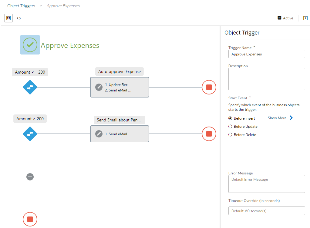 bo-trigger-criteria-done.pngの説明は以下のとおりです