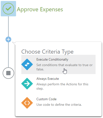 bo-trigger-criteria.pngの説明は以下のとおりです