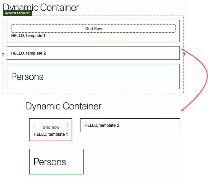 container-template-example.pngの説明は以下のとおりです