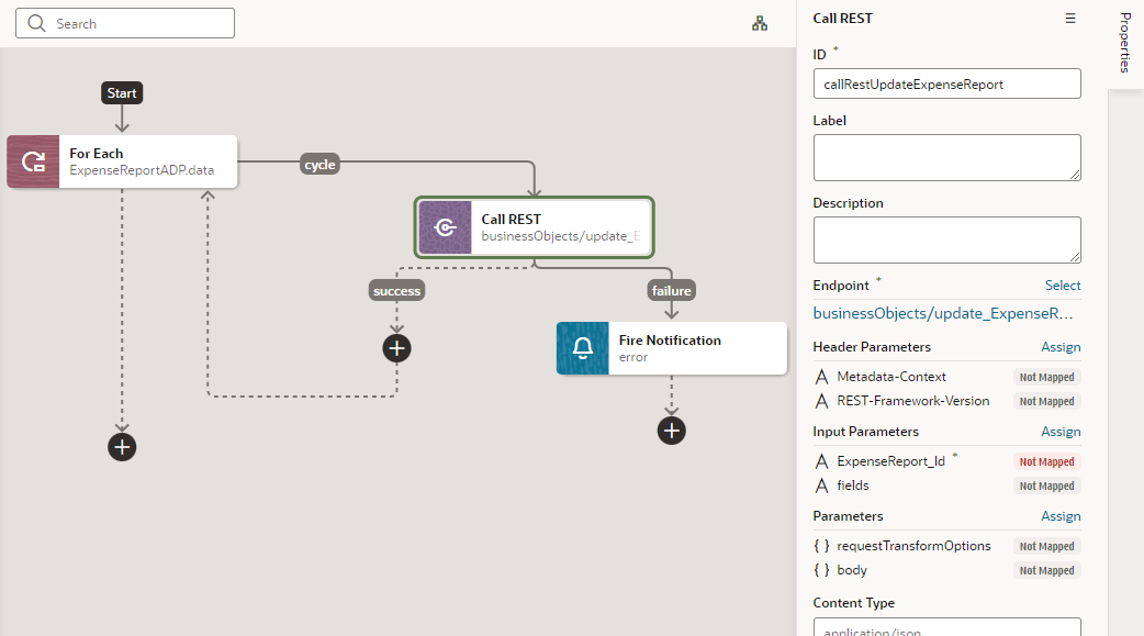 foreach-callrest-example.pngの説明は以下のとおりです