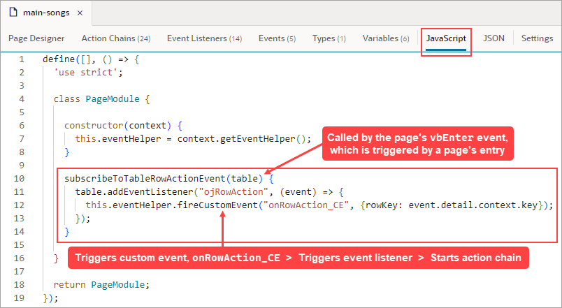 jsac-add-listener-component.pngの説明は以下のとおりです jsac-add-listener-component.pngの説明は以下のとおりです