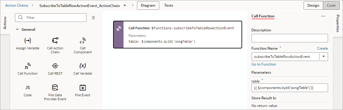 jsac-call-subscribe-function-action-chain.pngの説明は以下のとおりです