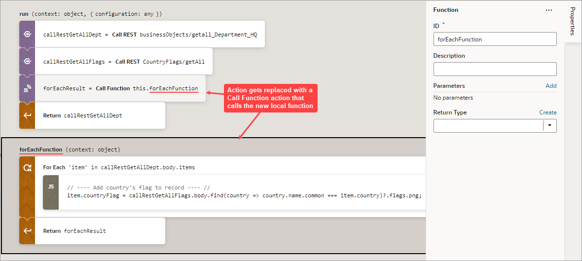 jsac-canvas-action-function2.pngの説明は以下のとおりです