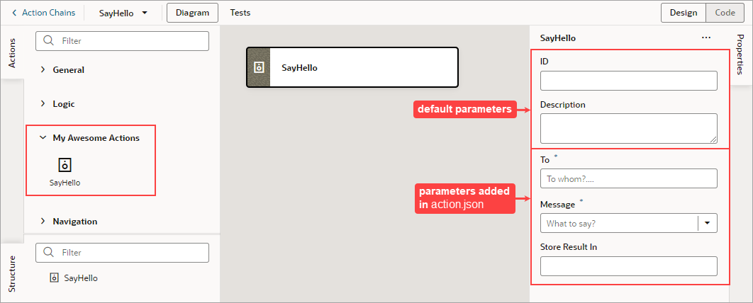 jsac-say-hello-action-properties.pngの説明は以下のとおりです