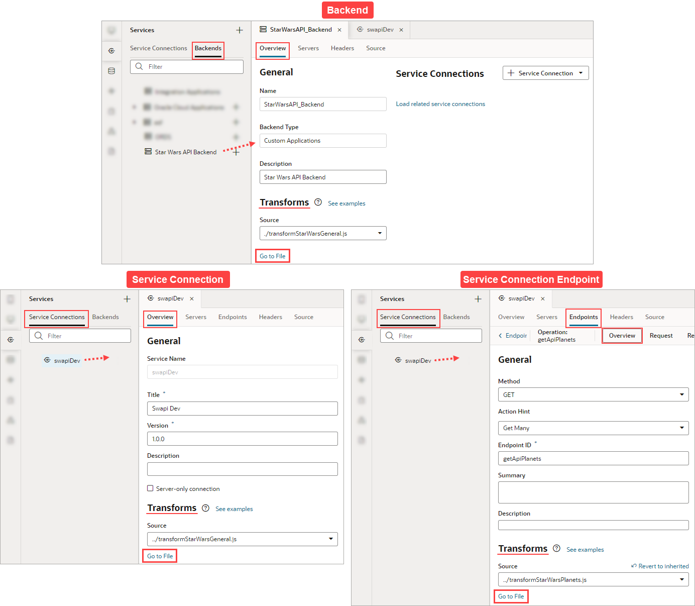 jsac-service-connection-transforms-file.pngの説明は以下のとおりです