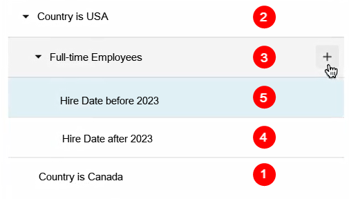 metadata-rules-nestedrules.pngの説明は以下のとおりです