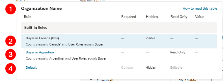 metadatasoniapopup2-vis.pngの説明は以下のとおりです