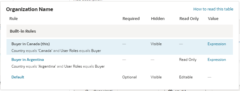 metadatasoniapopup3-vis.pngの説明は以下のとおりです