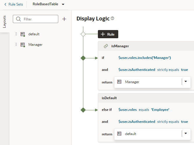 rulesets_duplicate.pngの説明は以下のとおりです