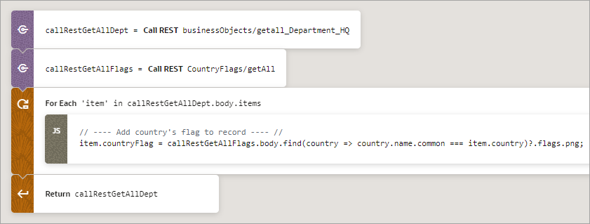 sdp-custom-fetch-chain-complete.pngの説明は以下のとおりです