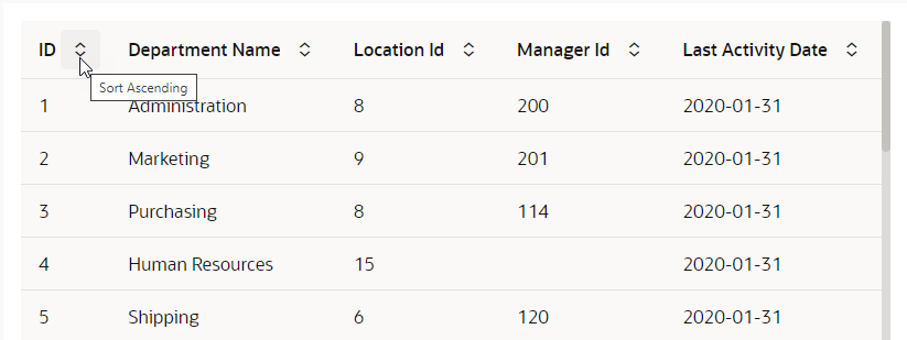 sort.pngの説明は以下のとおりです