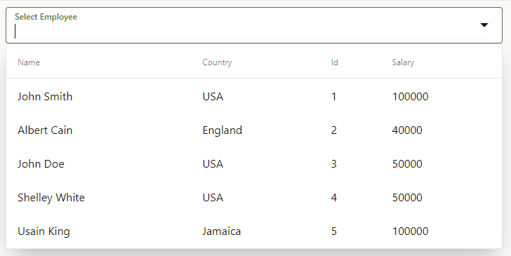 text-filter-attributes-data.pngの説明は以下のとおりです