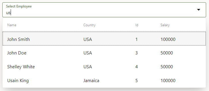 text-filter-attributes-result.pngの説明は以下のとおりです