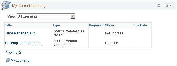 My Current Learning pagelet