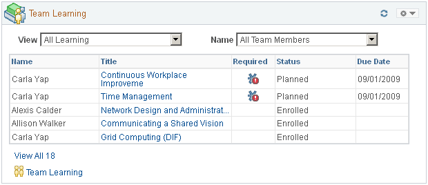 Team Learning pagelet