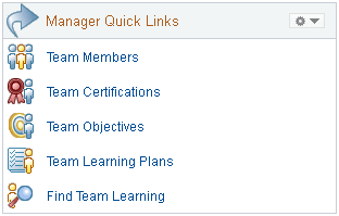 Manager Quick Links pagelet