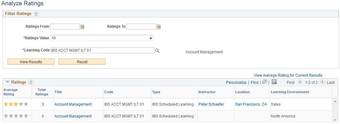 Analyze Ratings page