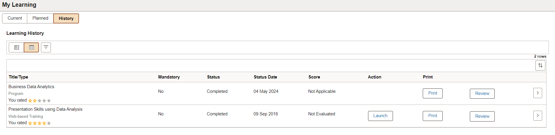 Grid view in My Learning History page