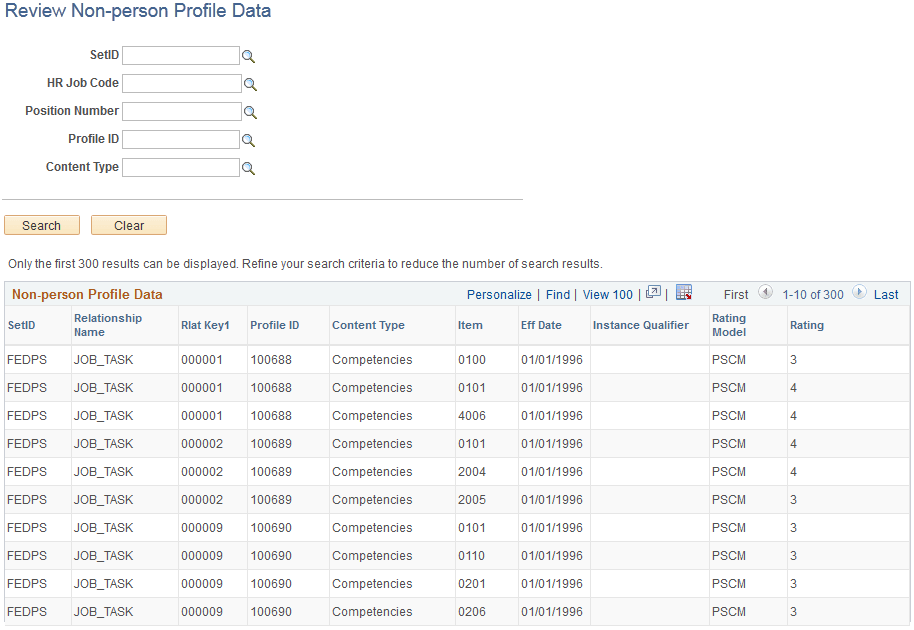 Review Non-person Profile Data page