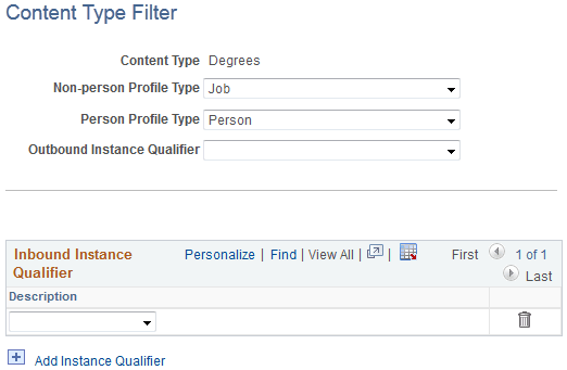 Content Filter Type page for Degrees