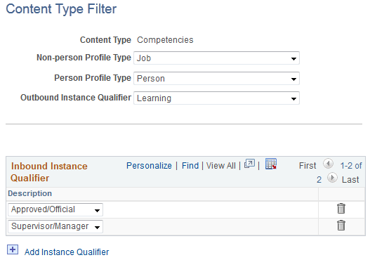 Content Type Filter page for Competencies