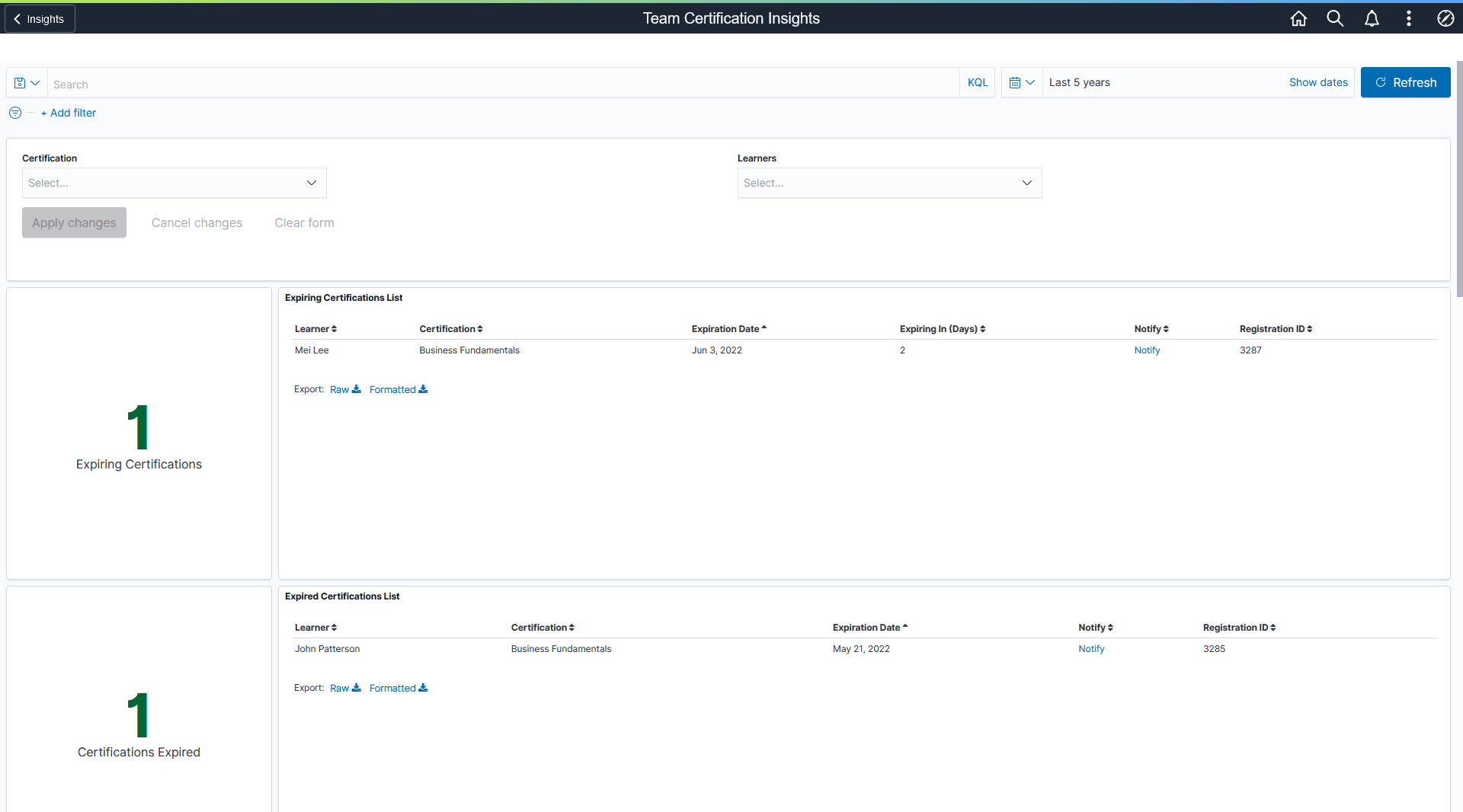 Team Certification Insights Dashboard