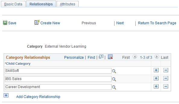 Maintain Categories - Relationships page