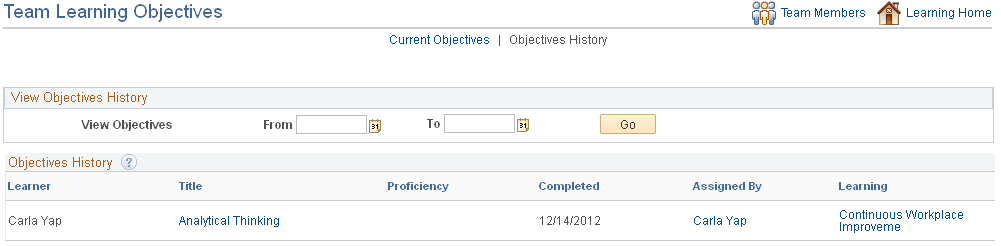 Team Learning Objectives - Objectives History page