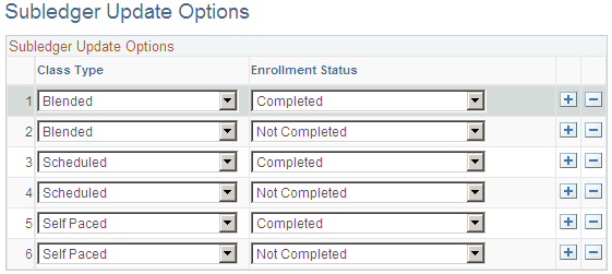 Subledger Update Options page