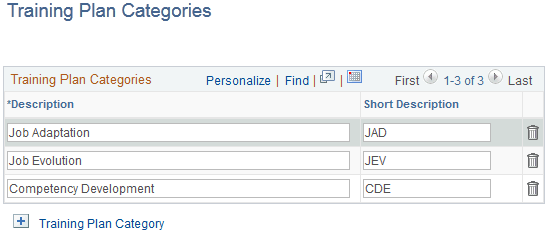 Training Plan Categories page