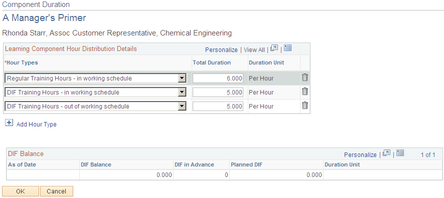 Component Duration page