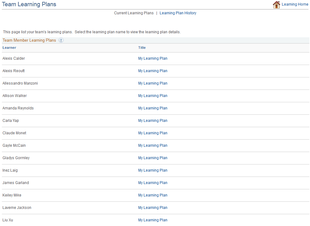 Team Learning Plans - Current Learning Plans page