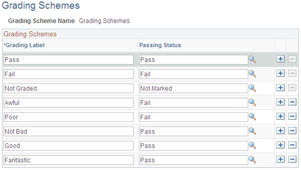 Grading Schemes page