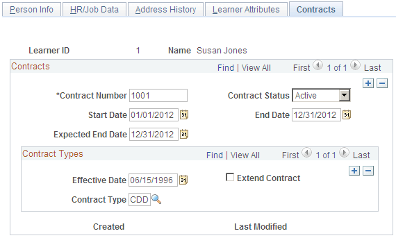 Internal Learners - Contracts page