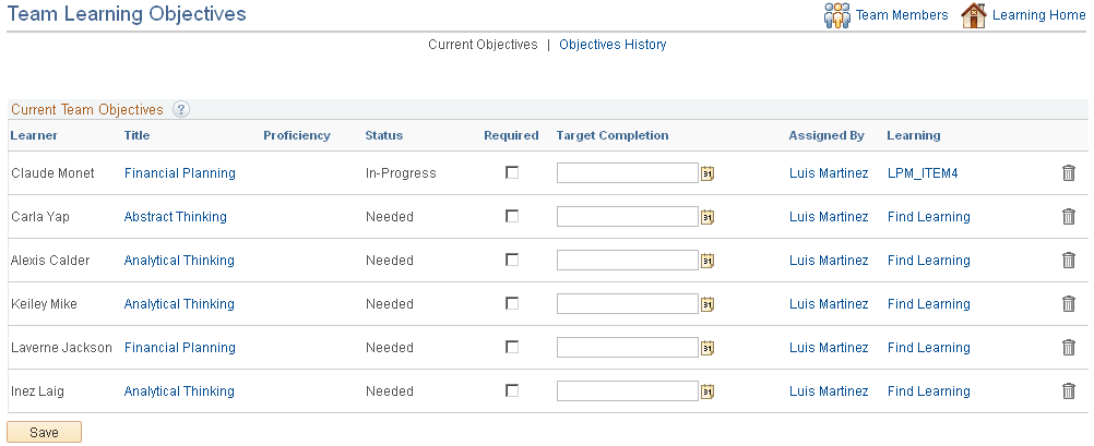 Team Learning Objectives - Current Objectives page